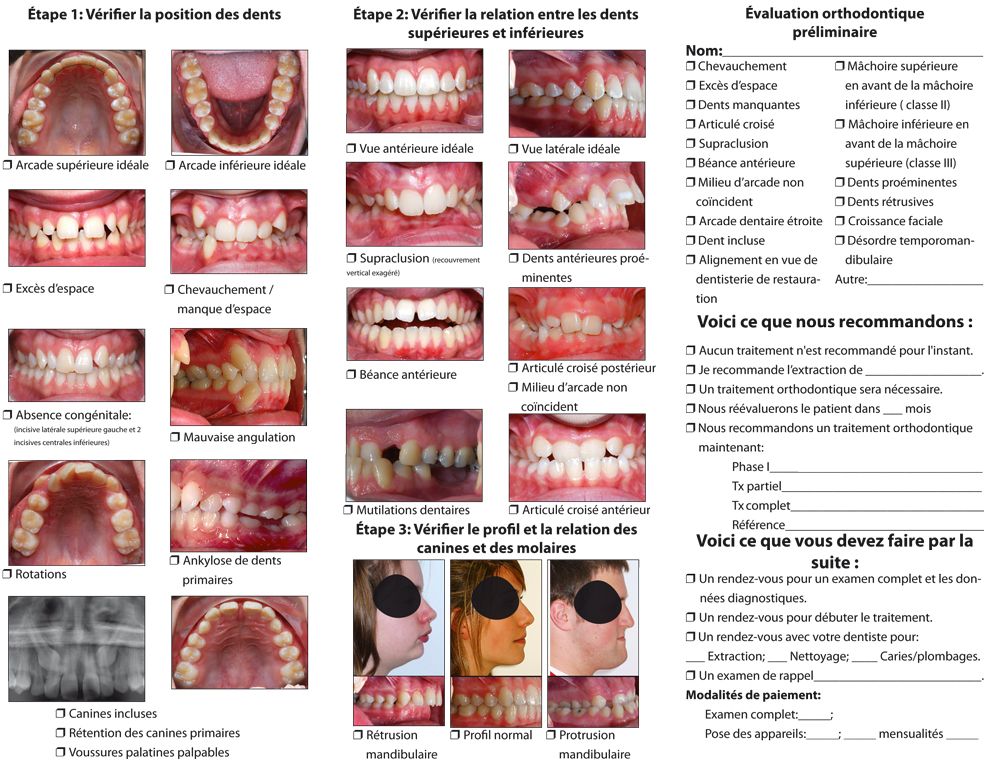 Document de consultation du Dr Sylvain Chamberland orthodontiste Québec
